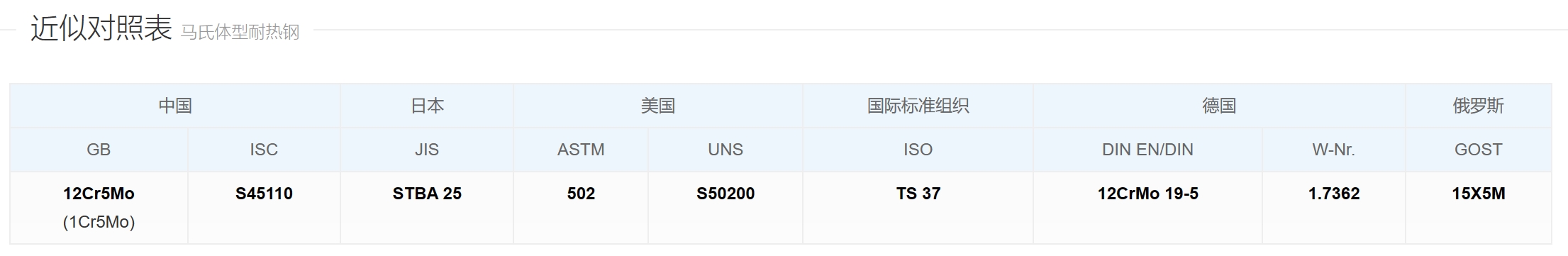 微信截图_20240401150630.png